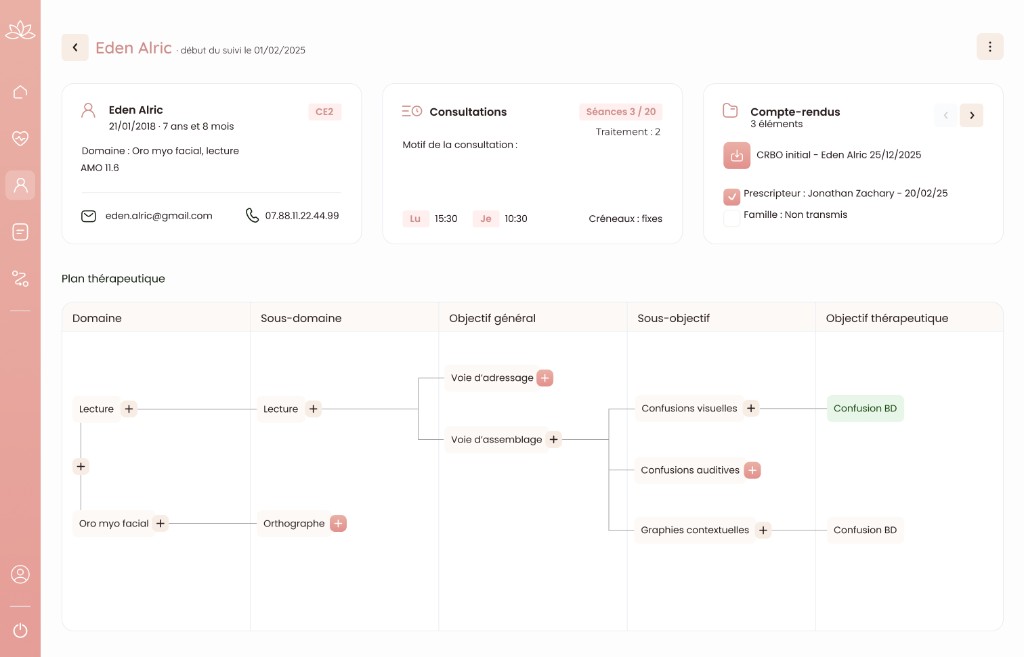 Capture fiche patient de la plateforme CAB
